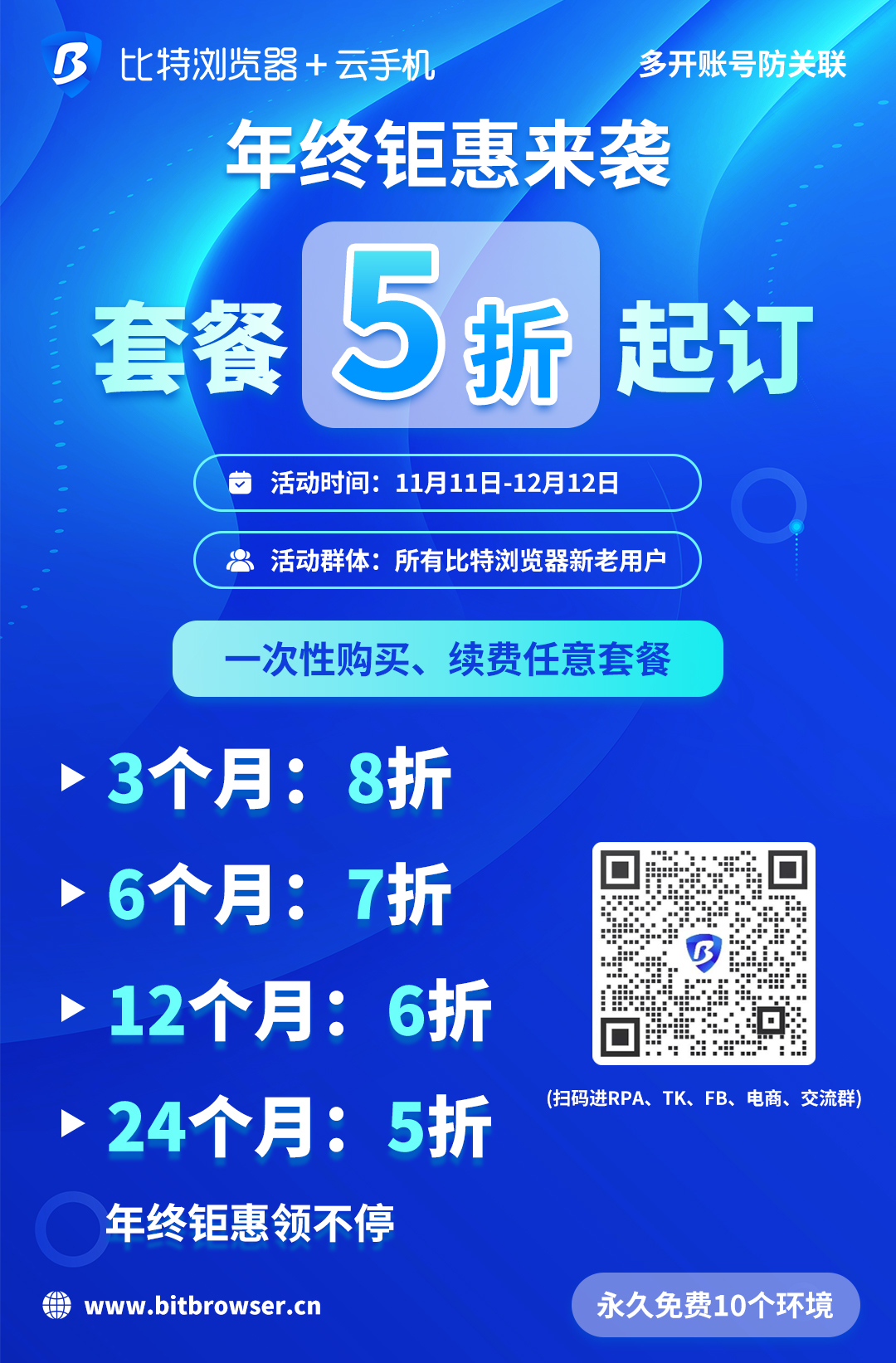 喜报，比特浏览器双十一&双十二大促又双叒叕来了！！！